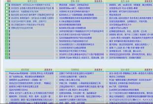 常見網絡安全術語與網絡技術軟件的研發及銷售