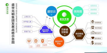 聚焦網絡技術軟件研發(fā)，看準網如何賦能企業(yè)精準決策與技術創(chuàng)新